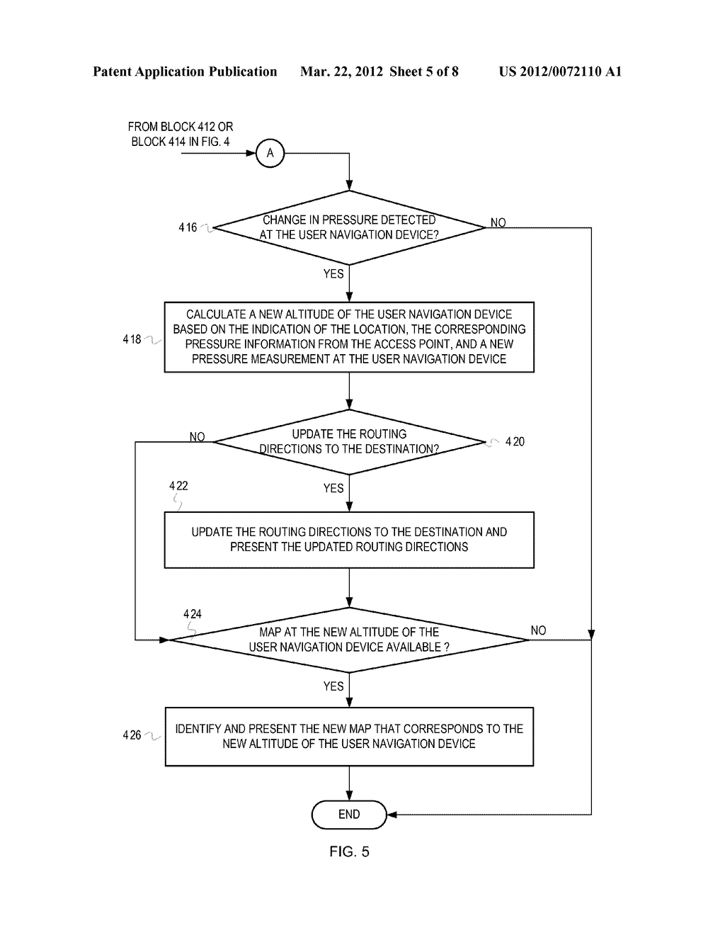 INDOOR POSITIONING USING PRESSURE SENSORS - diagram, schematic, and image 06