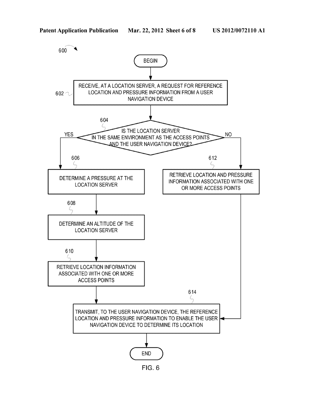 INDOOR POSITIONING USING PRESSURE SENSORS - diagram, schematic, and image 07