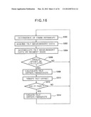 AZIMUTH PROCESSING DEVICE, AZIMUTH PROCESSING METHOD, AZIMUTH PROCESSING     PROGRAM, DIRECTION FINDING DEVICE, TILT OFFSET CORRECTING METHOD, AZIMUTH     MEASURING METHOD, COMPASS SENSOR UNIT, AND PORTABLE ELECTRONIC DEVICE diagram and image