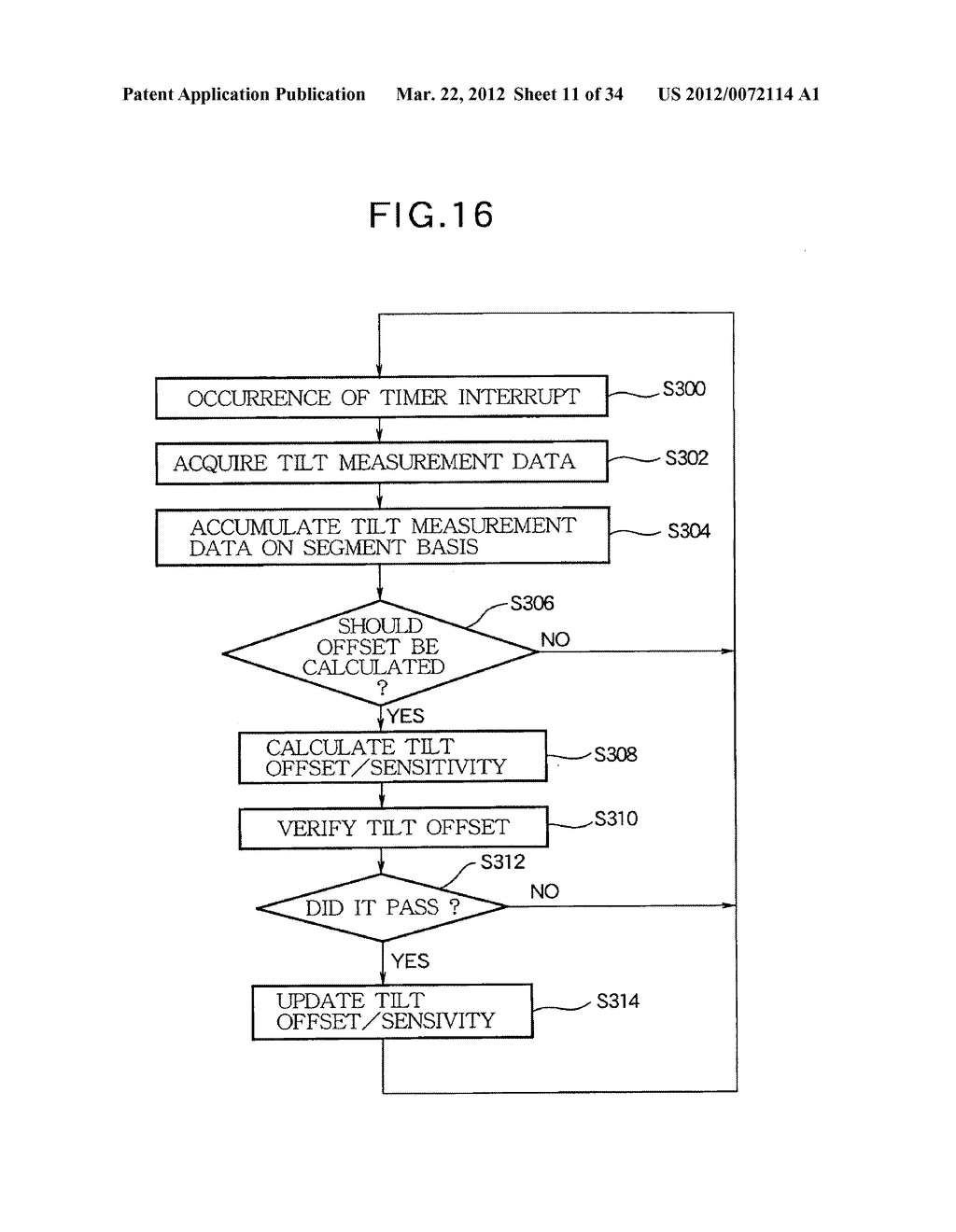 AZIMUTH PROCESSING DEVICE, AZIMUTH PROCESSING METHOD, AZIMUTH PROCESSING     PROGRAM, DIRECTION FINDING DEVICE, TILT OFFSET CORRECTING METHOD, AZIMUTH     MEASURING METHOD, COMPASS SENSOR UNIT, AND PORTABLE ELECTRONIC DEVICE - diagram, schematic, and image 12