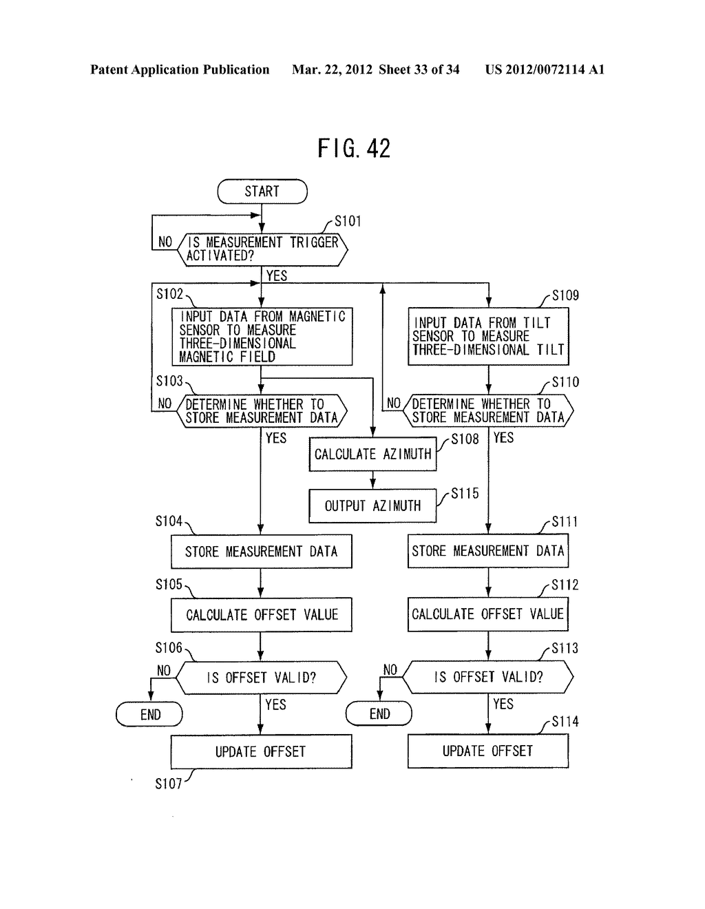 AZIMUTH PROCESSING DEVICE, AZIMUTH PROCESSING METHOD, AZIMUTH PROCESSING     PROGRAM, DIRECTION FINDING DEVICE, TILT OFFSET CORRECTING METHOD, AZIMUTH     MEASURING METHOD, COMPASS SENSOR UNIT, AND PORTABLE ELECTRONIC DEVICE - diagram, schematic, and image 34