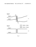 EXTRACTION OF DEPOSITIONAL SYSTEMS diagram and image