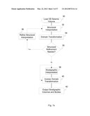 EXTRACTION OF DEPOSITIONAL SYSTEMS diagram and image