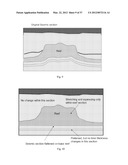 EXTRACTION OF DEPOSITIONAL SYSTEMS diagram and image