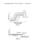 LIFE PREDICTING METHOD FOR SOLDER JOINT, LIFE PREDICTING APPARATUS FOR     SOLDER JOINT AND ELECTRONIC DEVICE diagram and image