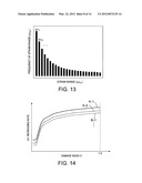 LIFE PREDICTING METHOD FOR SOLDER JOINT, LIFE PREDICTING APPARATUS FOR     SOLDER JOINT AND ELECTRONIC DEVICE diagram and image