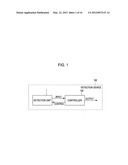 DETECTION DEVICE, ELECTRONIC APPARATUS, AND ROBOT diagram and image