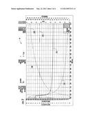 Testing Apparatus and Method diagram and image