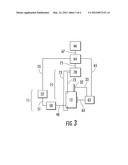 Testing Apparatus and Method diagram and image