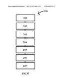 Testing Apparatus and Method diagram and image