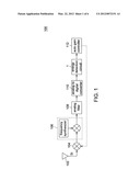 ENERGY DETECTION METHOD AND AN ENERGY DETECTION CIRCUIT USING THE SAME diagram and image