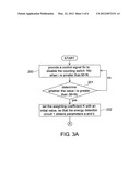 ENERGY DETECTION METHOD AND AN ENERGY DETECTION CIRCUIT USING THE SAME diagram and image