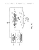 ENERGY DETECTION METHOD AND AN ENERGY DETECTION CIRCUIT USING THE SAME diagram and image