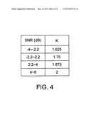 ENERGY DETECTION METHOD AND AN ENERGY DETECTION CIRCUIT USING THE SAME diagram and image