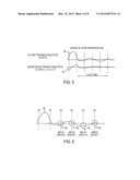 TECHNIQUE FOR DETERMINING PERFORMANCE CHARACTERISTICS OF ELECTRONIC     DEVICES AND SYSTEMS diagram and image