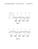 TECHNIQUE FOR DETERMINING PERFORMANCE CHARACTERISTICS OF ELECTRONIC     DEVICES AND SYSTEMS diagram and image