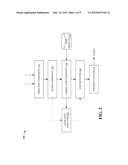 DEDUCED RECKONING NAVIGATION WITHOUT A CONSTRAINT RELATIONSHIP BETWEEN     ORIENTATION OF A SENSOR PLATFORM AND A DIRECTION OF TRAVEL OF AN OBJECT diagram and image