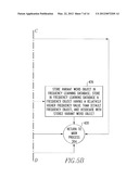 HANDHELD ELECTRONIC DEVICE AND METHOD FOR DISAMBIGUATION OF COMPOUND TEXT     INPUT AND THAT EMPLOYS N-GRAM DATA TO LIMIT GENERATION OF LOW-PROBABILITY     COMPOUND LANGUAGE SOLUTIONS diagram and image