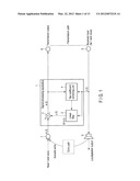 SIGNAL PROCESSING METHOD, APPARATUS AND PROGRAM diagram and image