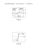 SIGNAL PROCESSING METHOD, APPARATUS AND PROGRAM diagram and image