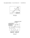 SIGNAL PROCESSING METHOD, APPARATUS AND PROGRAM diagram and image