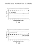 SIGNAL PROCESSING METHOD, APPARATUS AND PROGRAM diagram and image