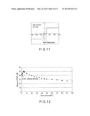 SIGNAL PROCESSING METHOD, APPARATUS AND PROGRAM diagram and image