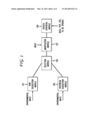 SYSTEM AND METHOD FOR CONFIGURING VOICE SYNTHESIS diagram and image