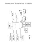 SYSTEM AND METHOD FOR ADMINISTRATION OF NEW BUSINESS SUBMISSIONS diagram and image