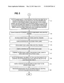 Efficient Market For Financial Products diagram and image