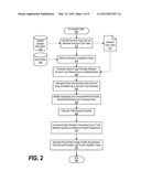 Optimizing Facility Utilization For Service Delivery diagram and image