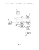 REPUTATION SYSTEM TO EVALUATE WORK diagram and image