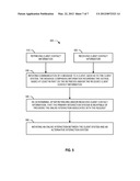 MAINTAINING ONLINE FUNCTIONALITY DURING AN OUTAGE diagram and image