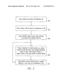 HYBRID ACCOUNT diagram and image