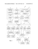 System and Method for Providing Debt Protection for Financial Overdraft     Account diagram and image