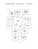 AUTHORIZATION REFRESH SYSTEM AND METHOD diagram and image