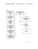 AUTHORIZATION REFRESH SYSTEM AND METHOD diagram and image