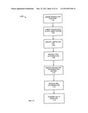 AUTHORIZATION REFRESH SYSTEM AND METHOD diagram and image