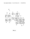 SYSTEM AND METHOD FOR MOBILE PAYMENT TRANSACTIONS diagram and image