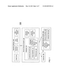 END-TO-END SECURE PAYMENT PROCESSES diagram and image