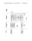 END-TO-END SECURE PAYMENT PROCESSES diagram and image