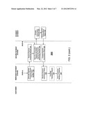 END-TO-END SECURE PAYMENT PROCESSES diagram and image