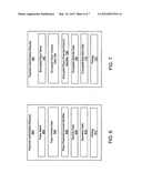 END-TO-END SECURE PAYMENT PROCESSES diagram and image