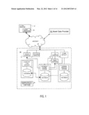 System and Method for Generating Cross-Sectional Volatility Index diagram and image