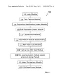 System and Method for Generating Cross-Sectional Volatility Index diagram and image