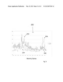 System and Method for Generating Cross-Sectional Volatility Index diagram and image