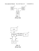 Methods, Systems and Computer Program Products for Providing Low Risk     Portable Alpha Investment Instruments diagram and image