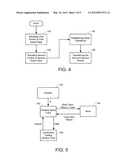 Methods, Systems and Computer Program Products for Providing Low Risk     Portable Alpha Investment Instruments diagram and image