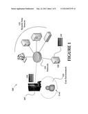 Evolution of a User Interface Based on Learned Idiosyncrasies and     Collected Data of a User diagram and image