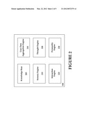 Evolution of a User Interface Based on Learned Idiosyncrasies and     Collected Data of a User diagram and image